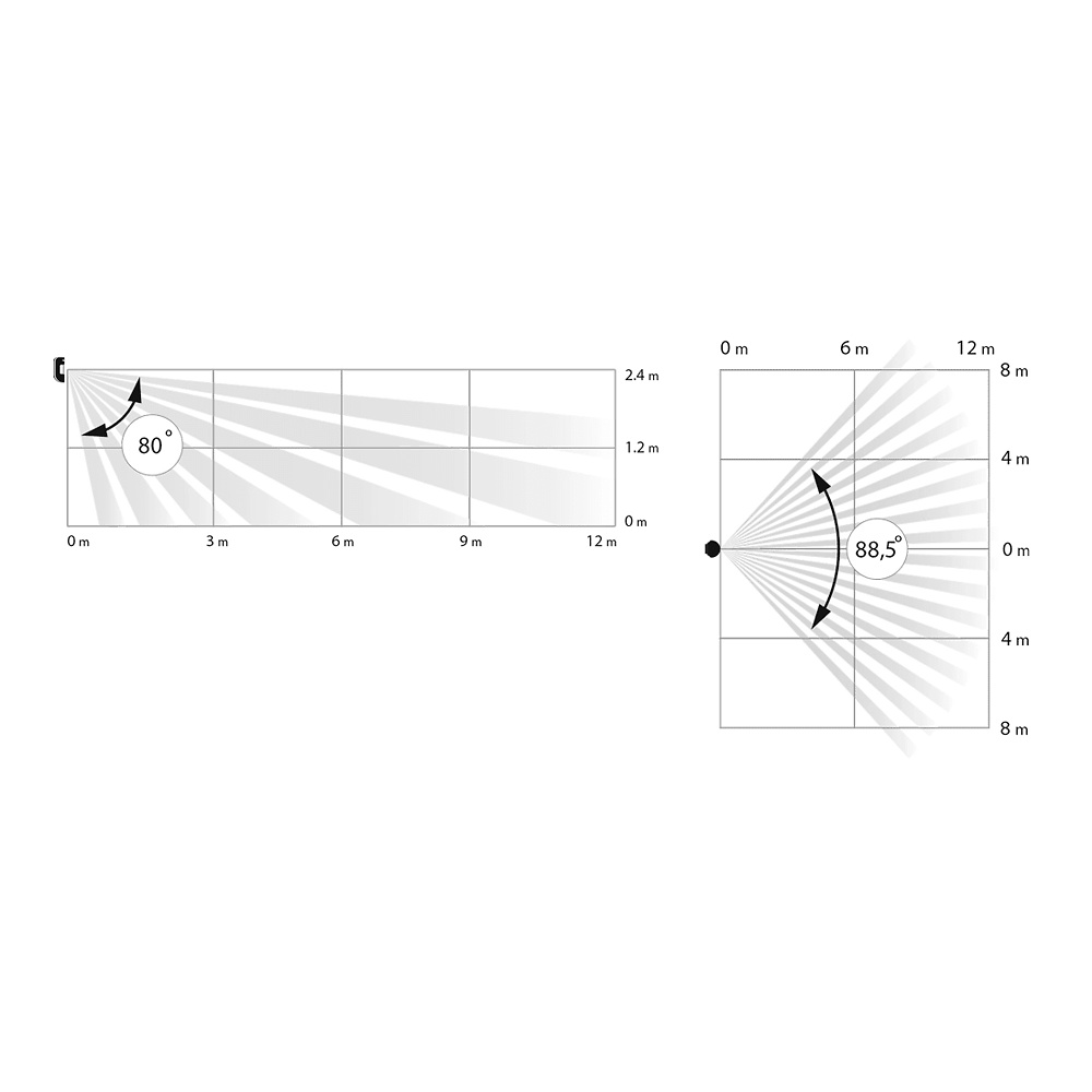 AJ-COMBIPROTECT-W | AJAX - Detector Volumétrico PIR y rotura de cristal | Inalámbrico apto para Interior | Grado 2 