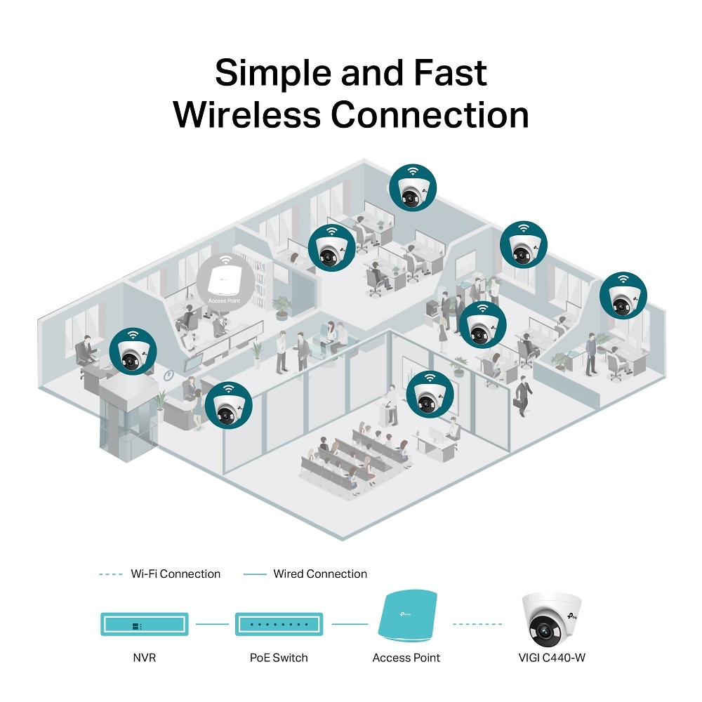 VIGI C440(2.8mm) | VIGI TP-LINK | Cámara IP Domo Full Color | 4 Mpx | Lente Fija 2,8 mm | Smart IR + luz blanca 30 metros | Incorpora micrófono y altavoz 