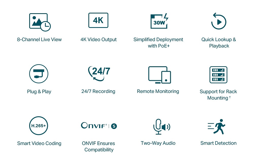 VIGI NVR1016H | VIGI TP-LINK | Grabador NVR de 16 canales | 80/60Mbps de entrada/salida 