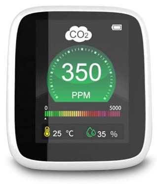 AQD-Mini-C  |  ZK-Teco  -   Detector de  CO2   |  Formato portátil