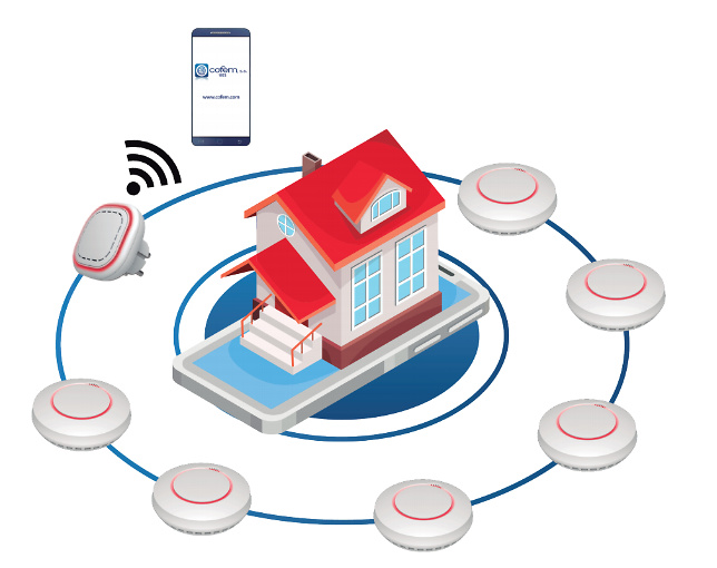 MDAHWF | COFEM - Módulo WIFI para detectores EYEHOME con aplicación MDAHWF 
