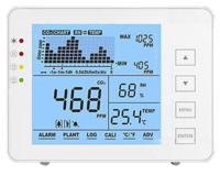 MT-CO2-1200P  |  UNI-T  -   Medidor de CO2, Temperatura y Humedad